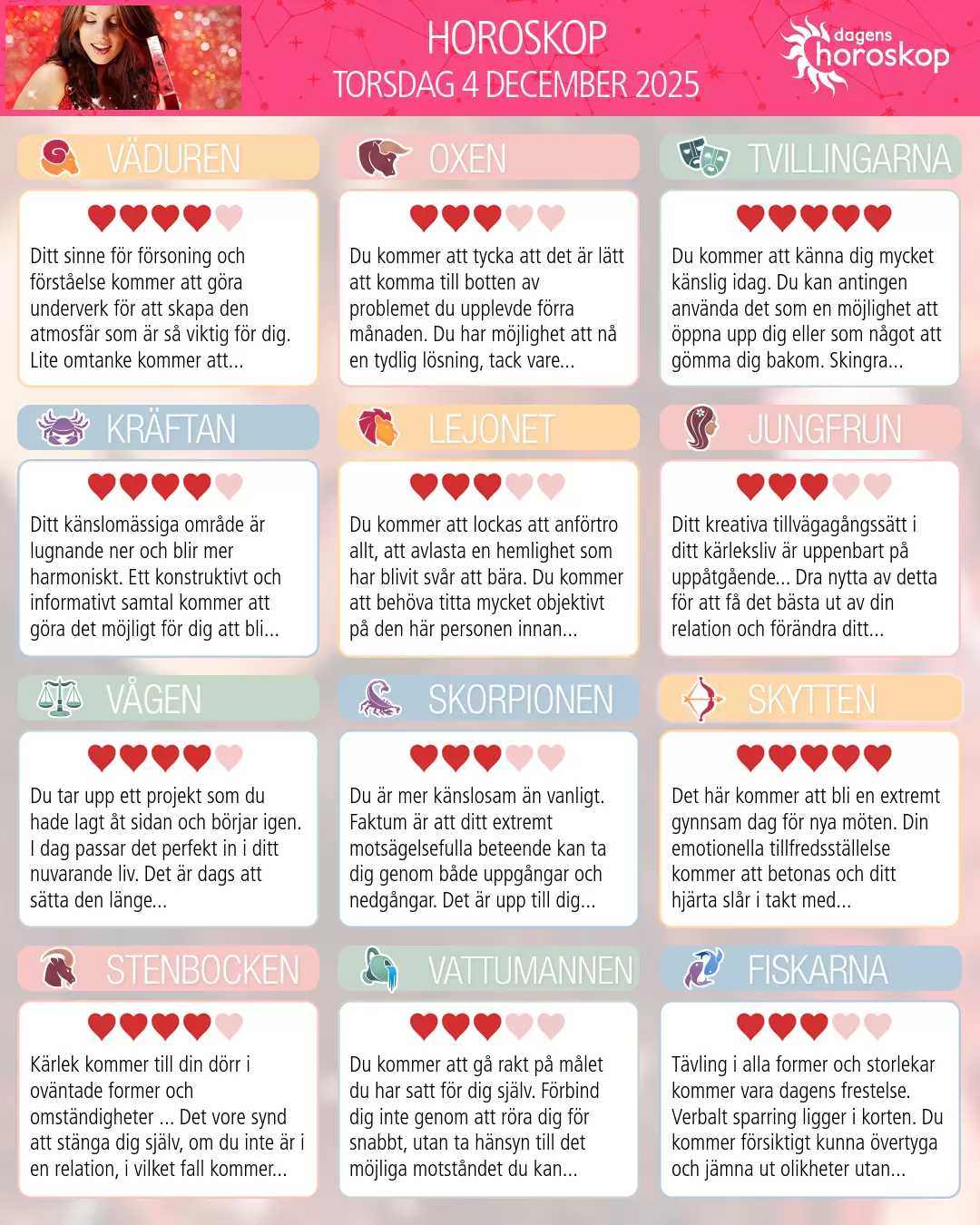 Horoskop för torsdag 4 december 2025