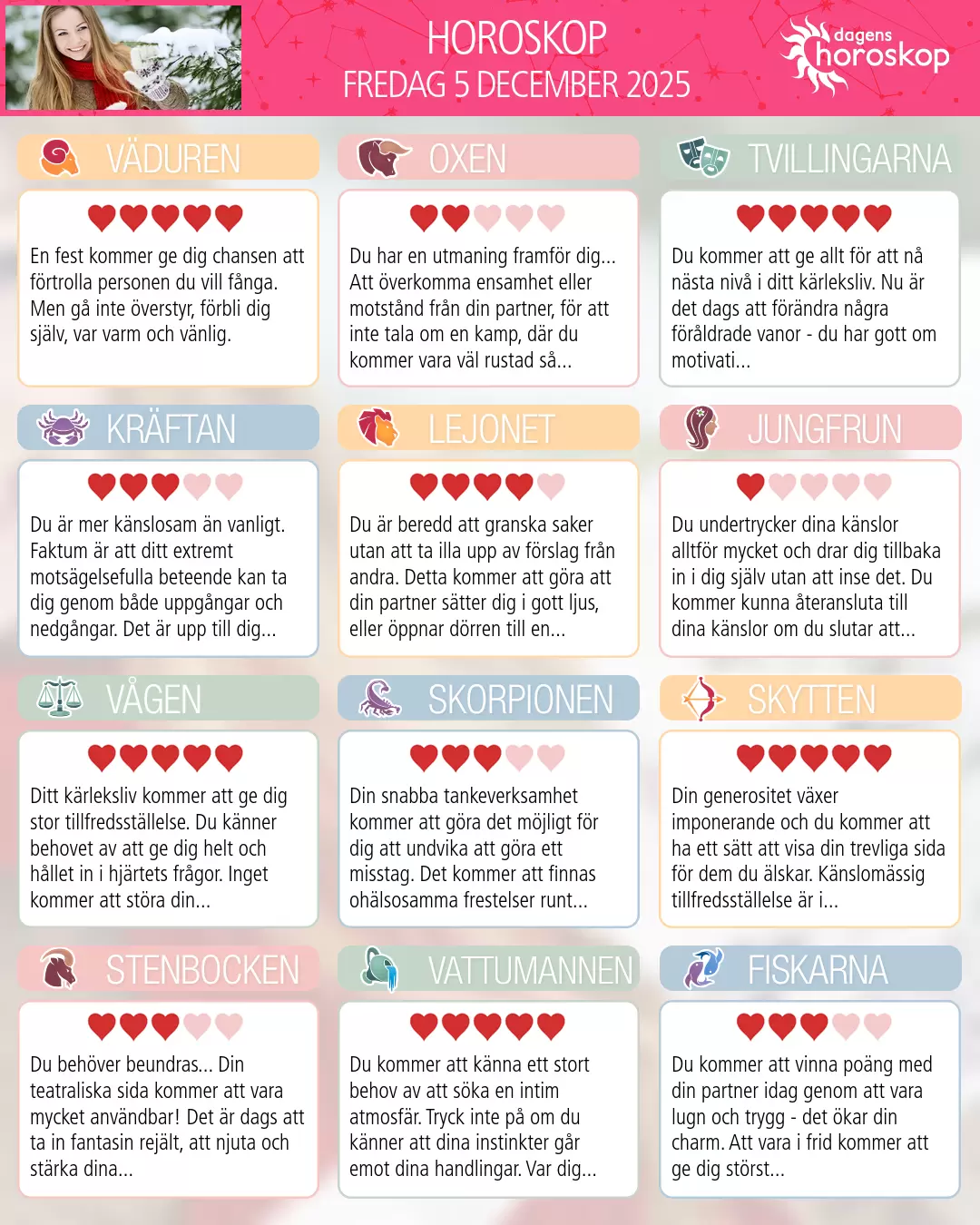 Horoskop för fredag 5 december 2025