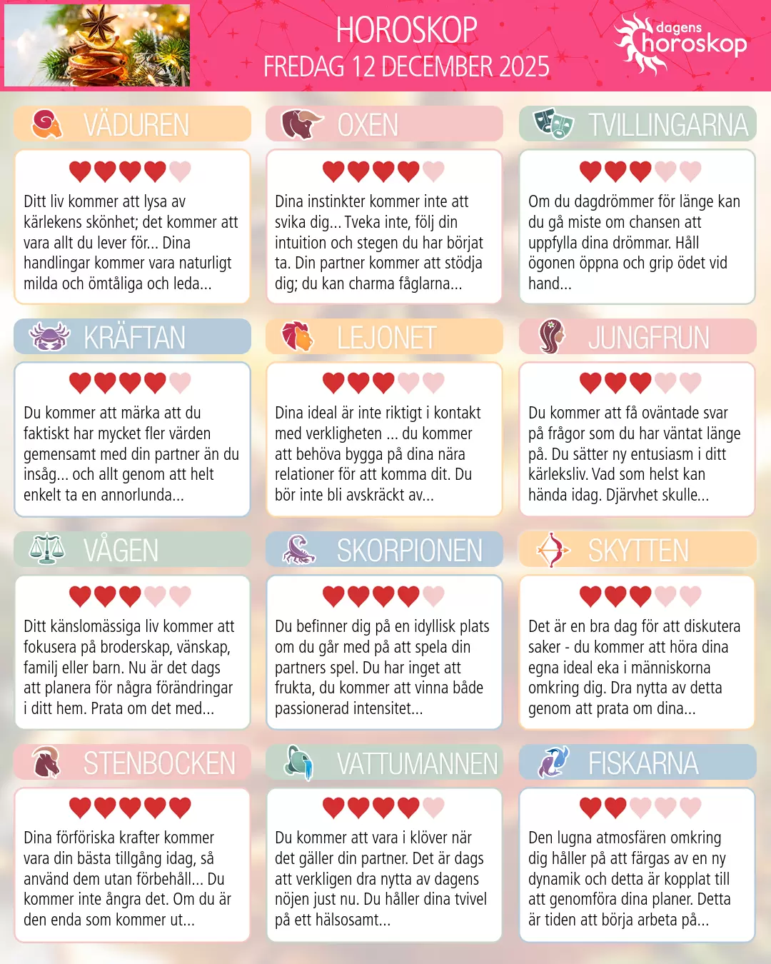 Horoskop för fredag 12 december 2025
