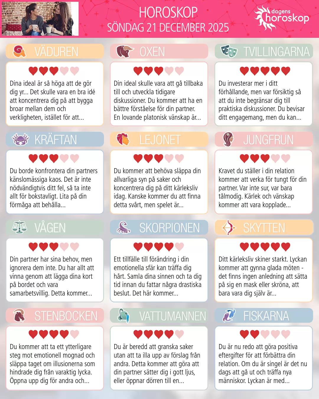 Horoskop för söndag 21 december 2025