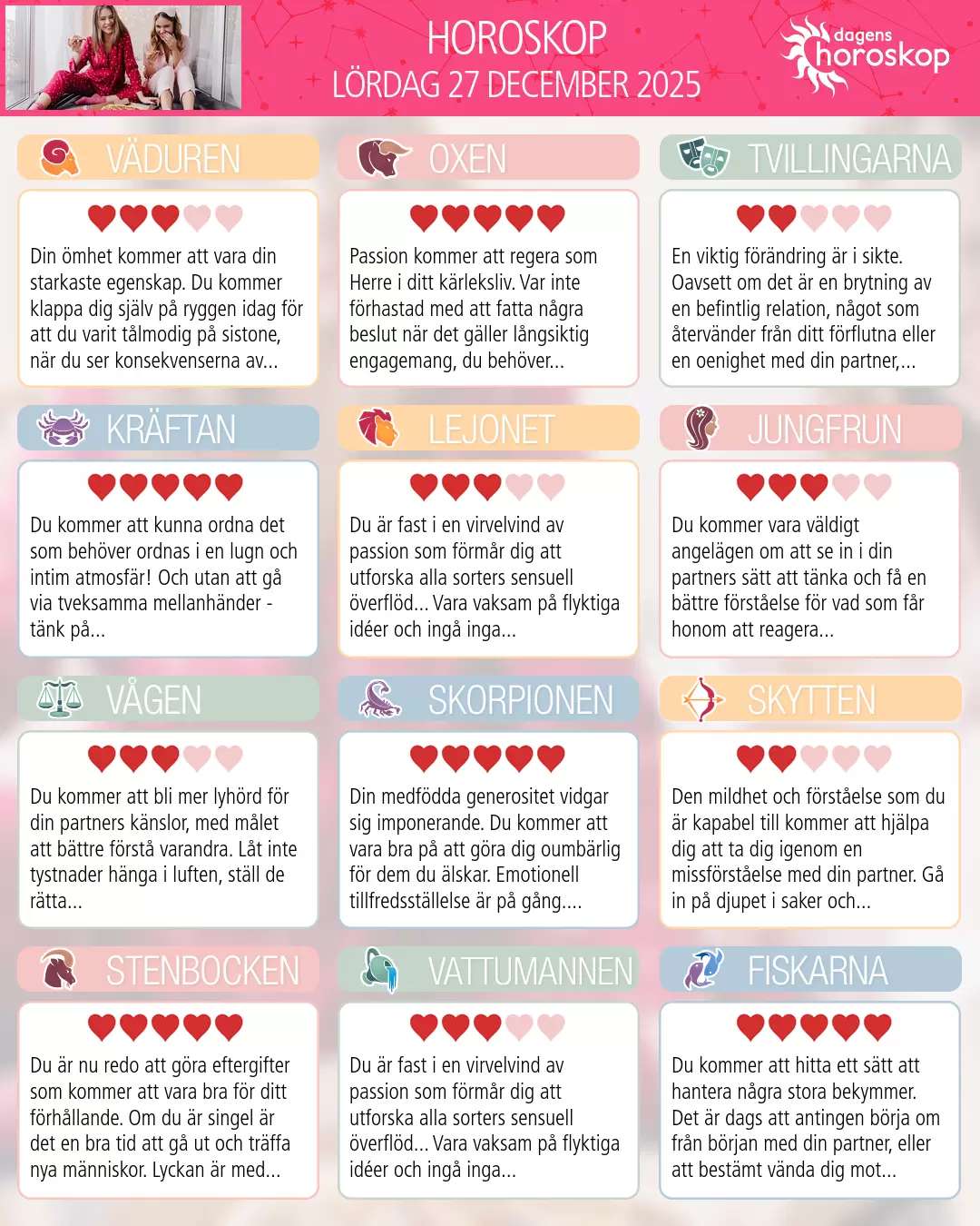 Horoskop för lördag 27 december 2025