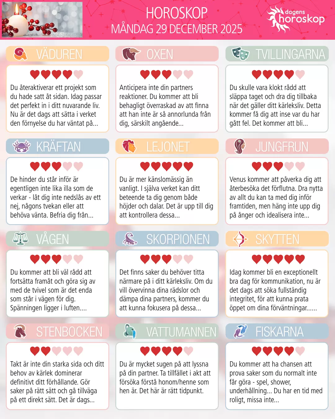 Horoskop för måndag 29 december 2025