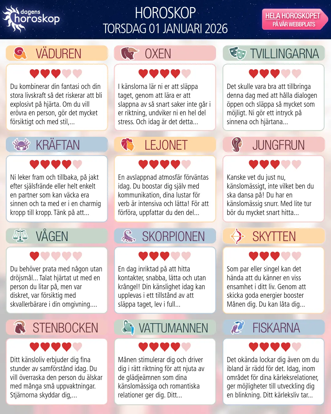 Horoskop för torsdag 1 januari 2026