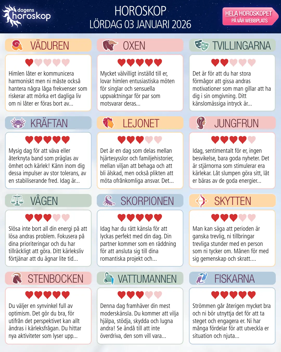 Horoskop för lördag 3 januari 2026