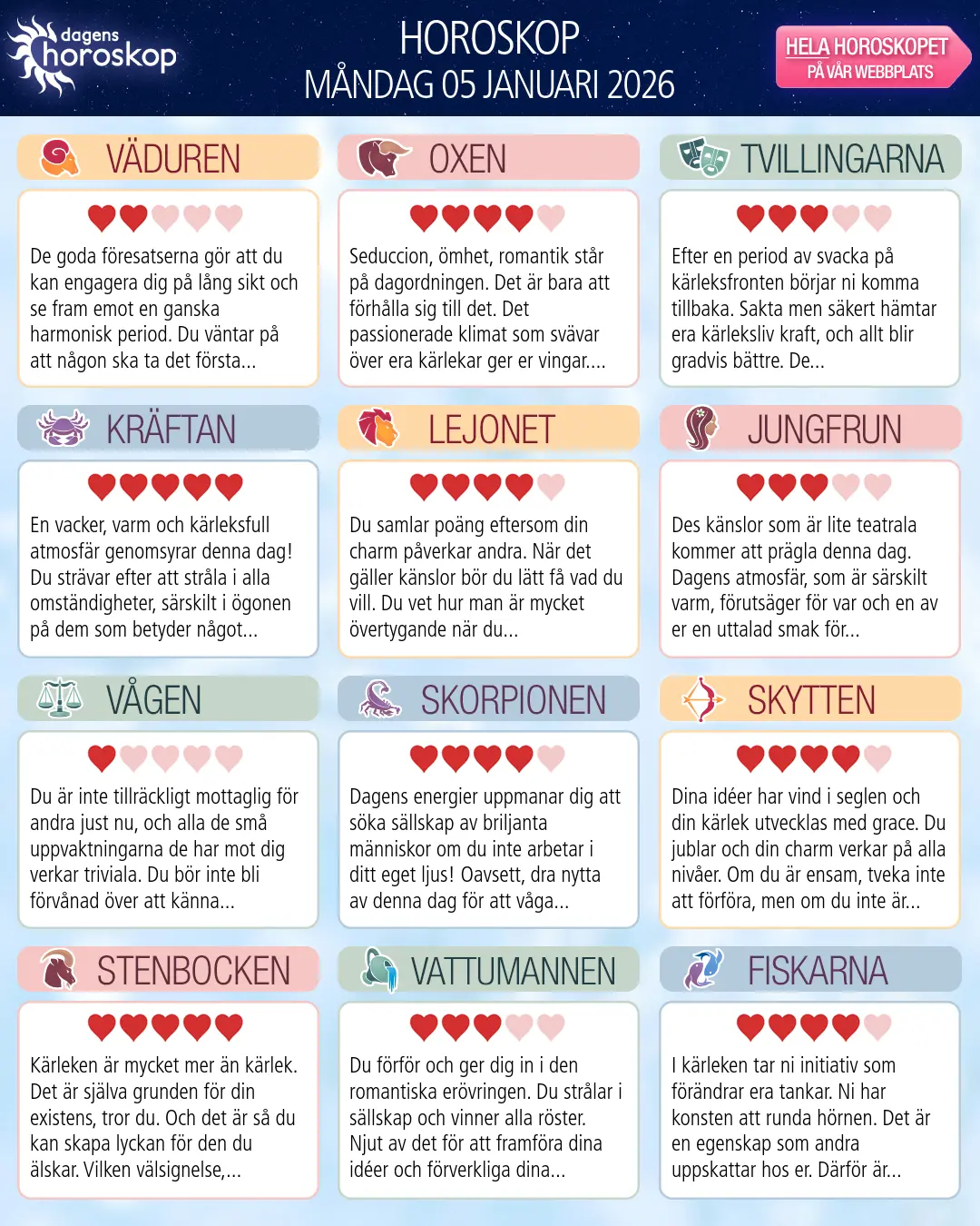 Horoskop för måndag 5 januari 2026