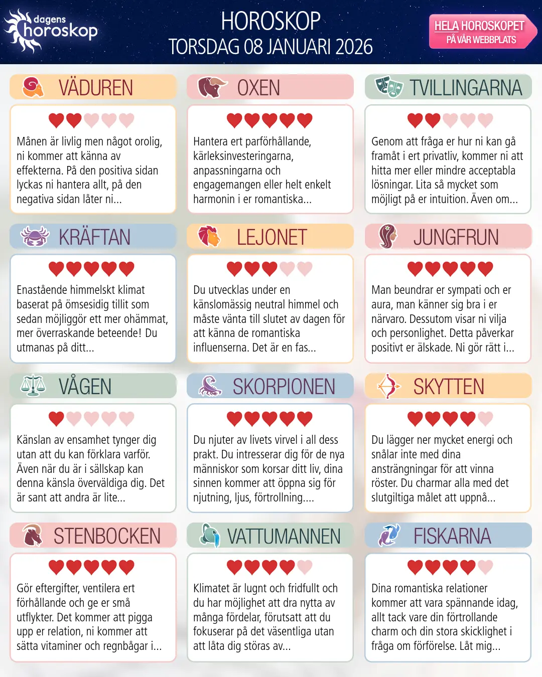 Horoskop för torsdag 8 januari 2026