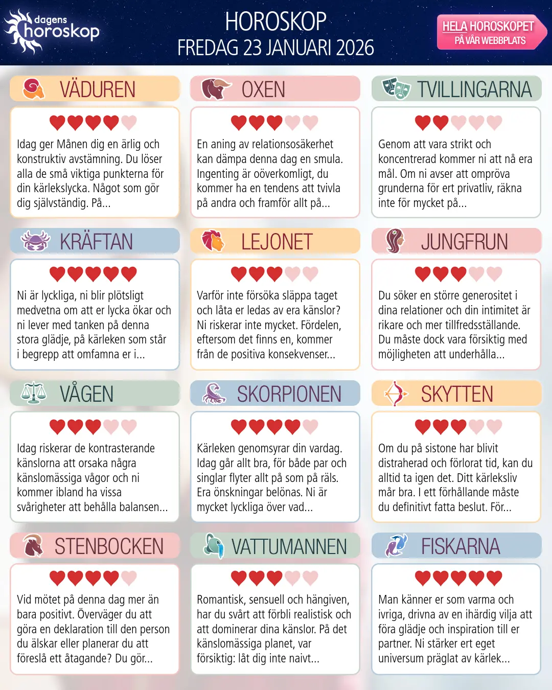 Horoskop för fredag 23 januari 2026