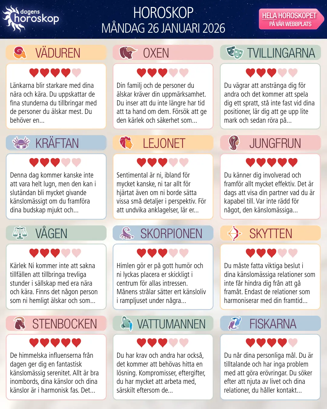 Horoskop för måndag 26 januari 2026