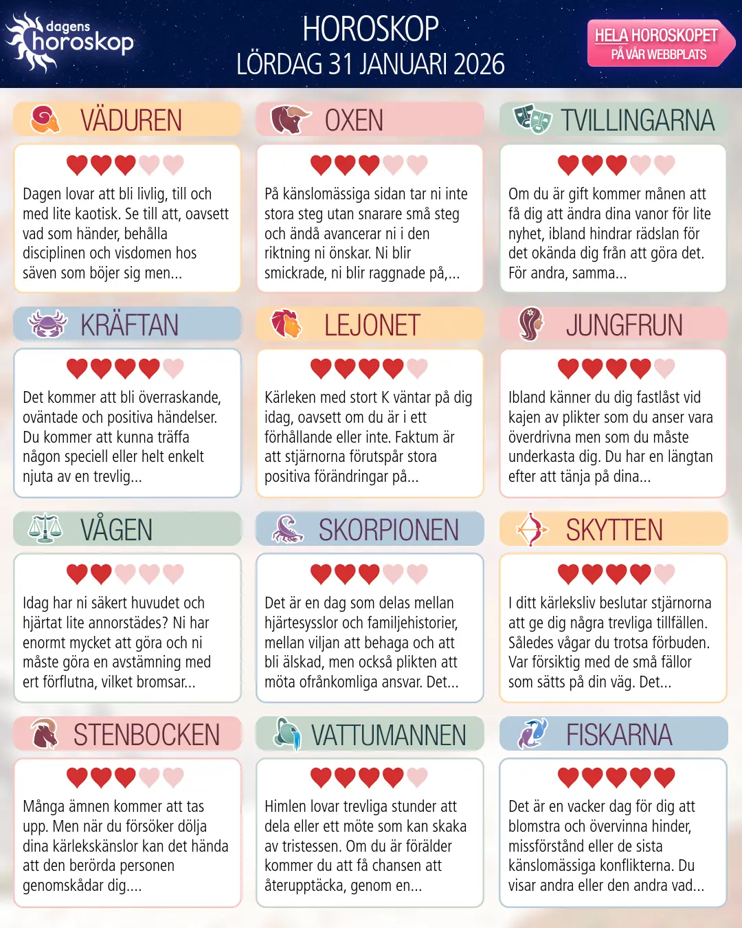 Horoskop för lördag 31 januari 2026