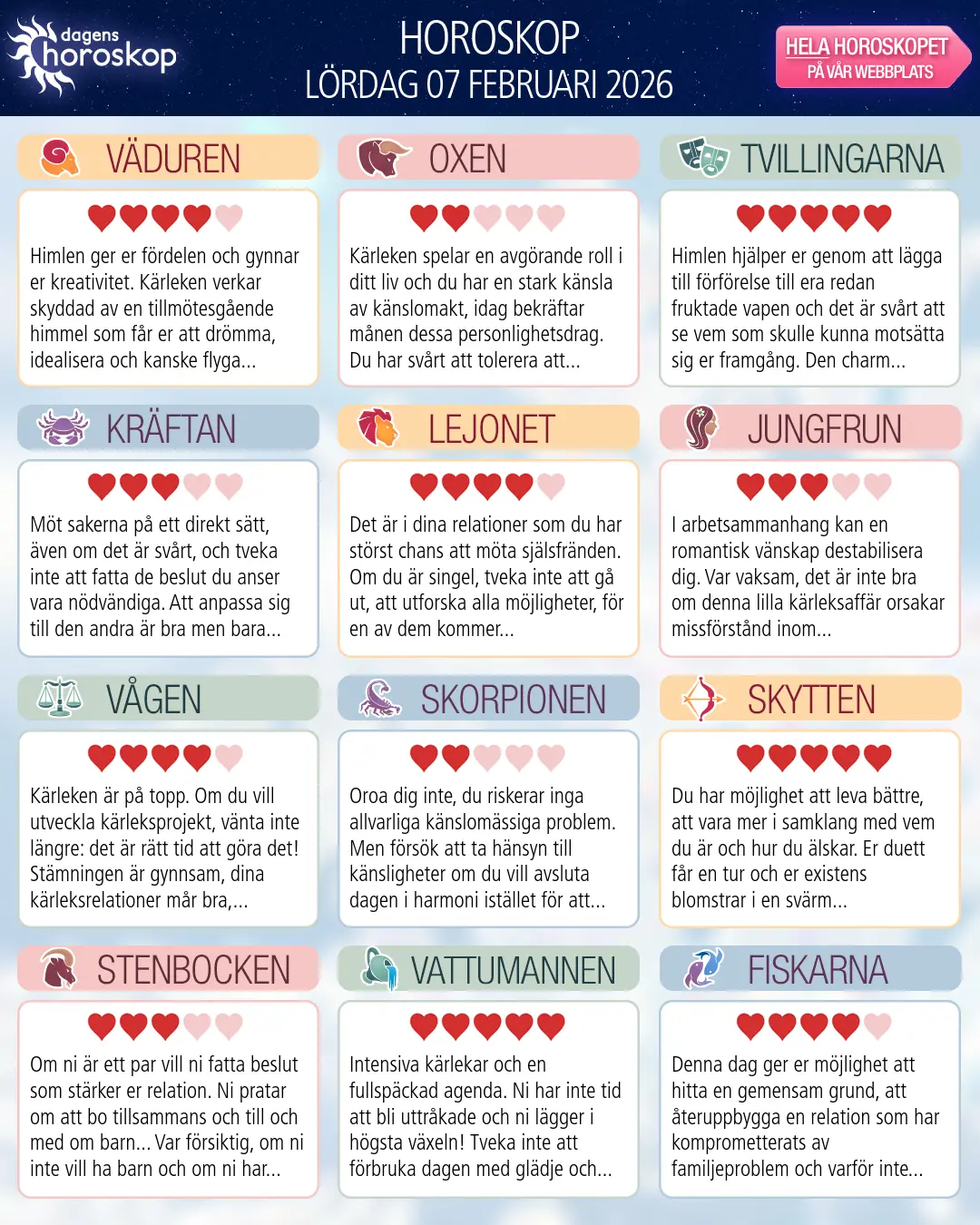 Horoskop för lördag 7 februari 2026