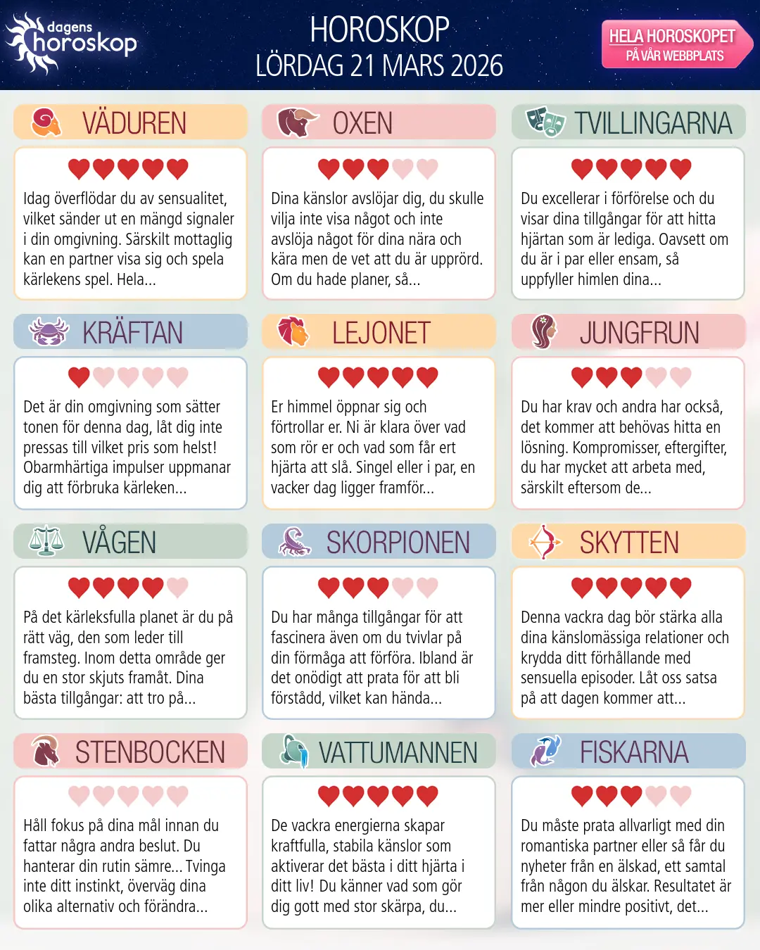 Horoskop för lördag 21 mars 2026