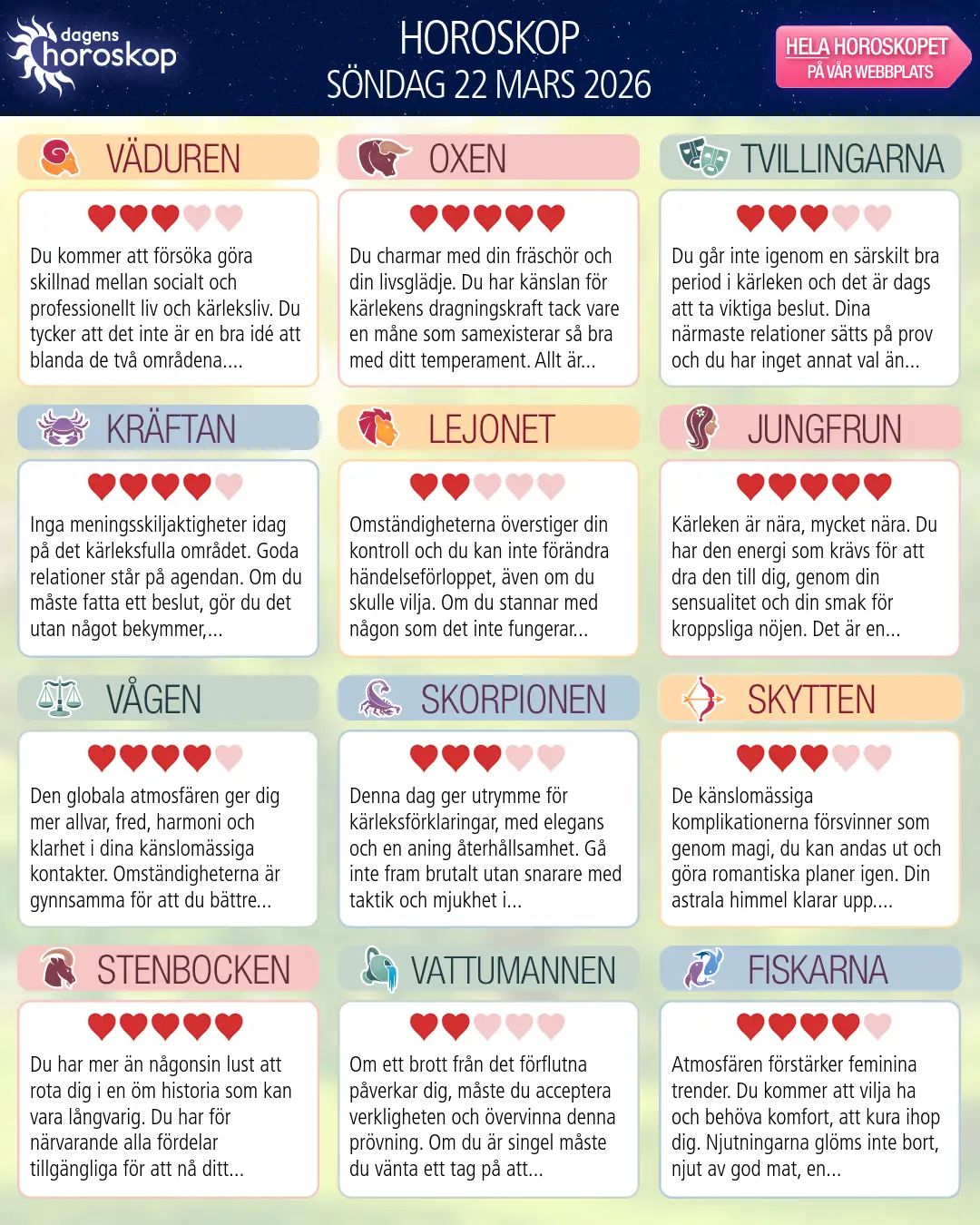 Horoskop för söndag 22 mars 2026