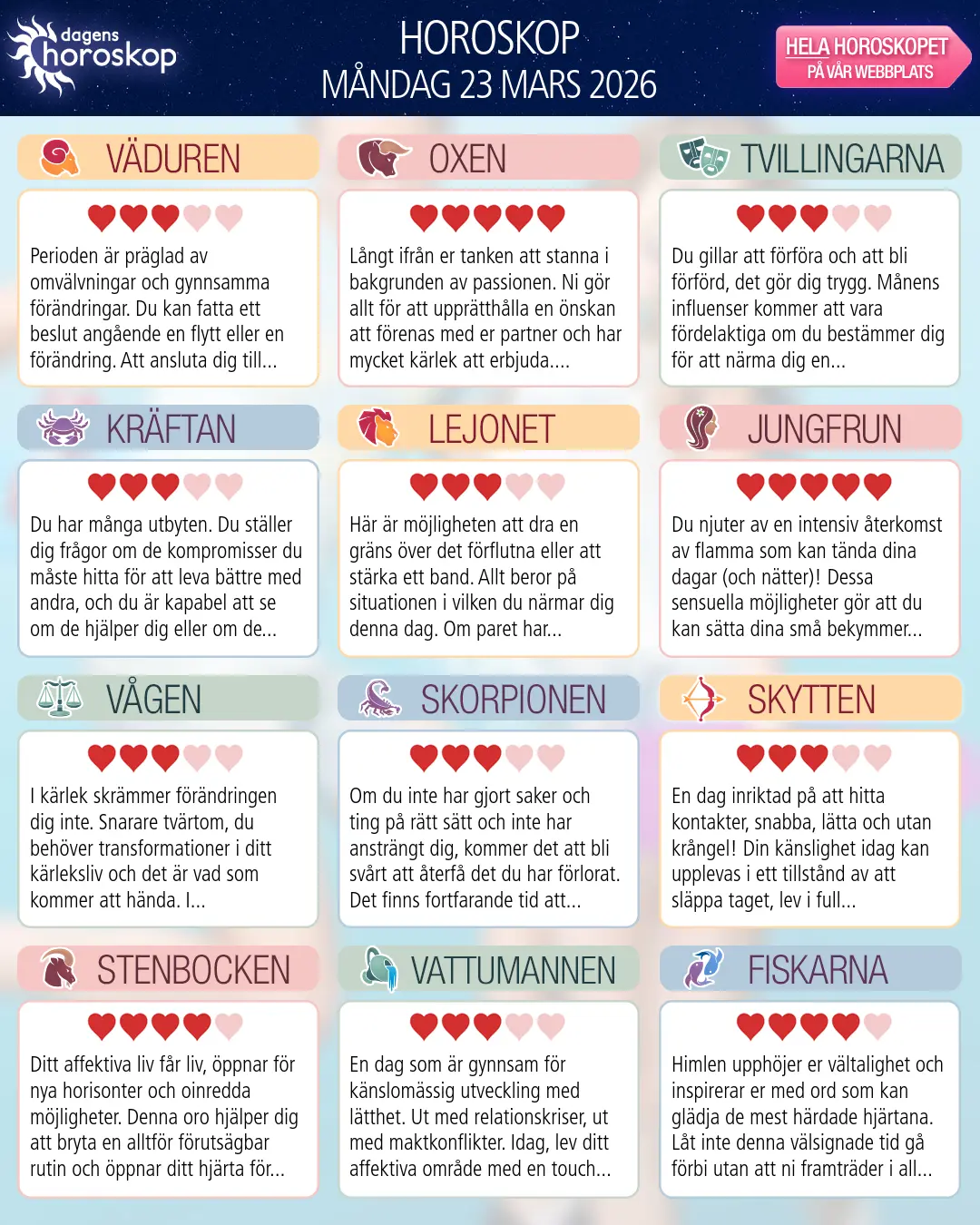 Horoskop för måndag 23 mars 2026