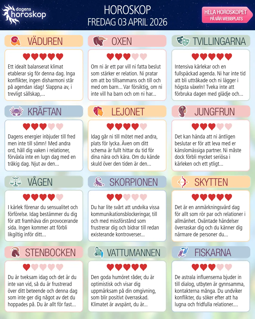 Horoskop för fredag 3 april 2026