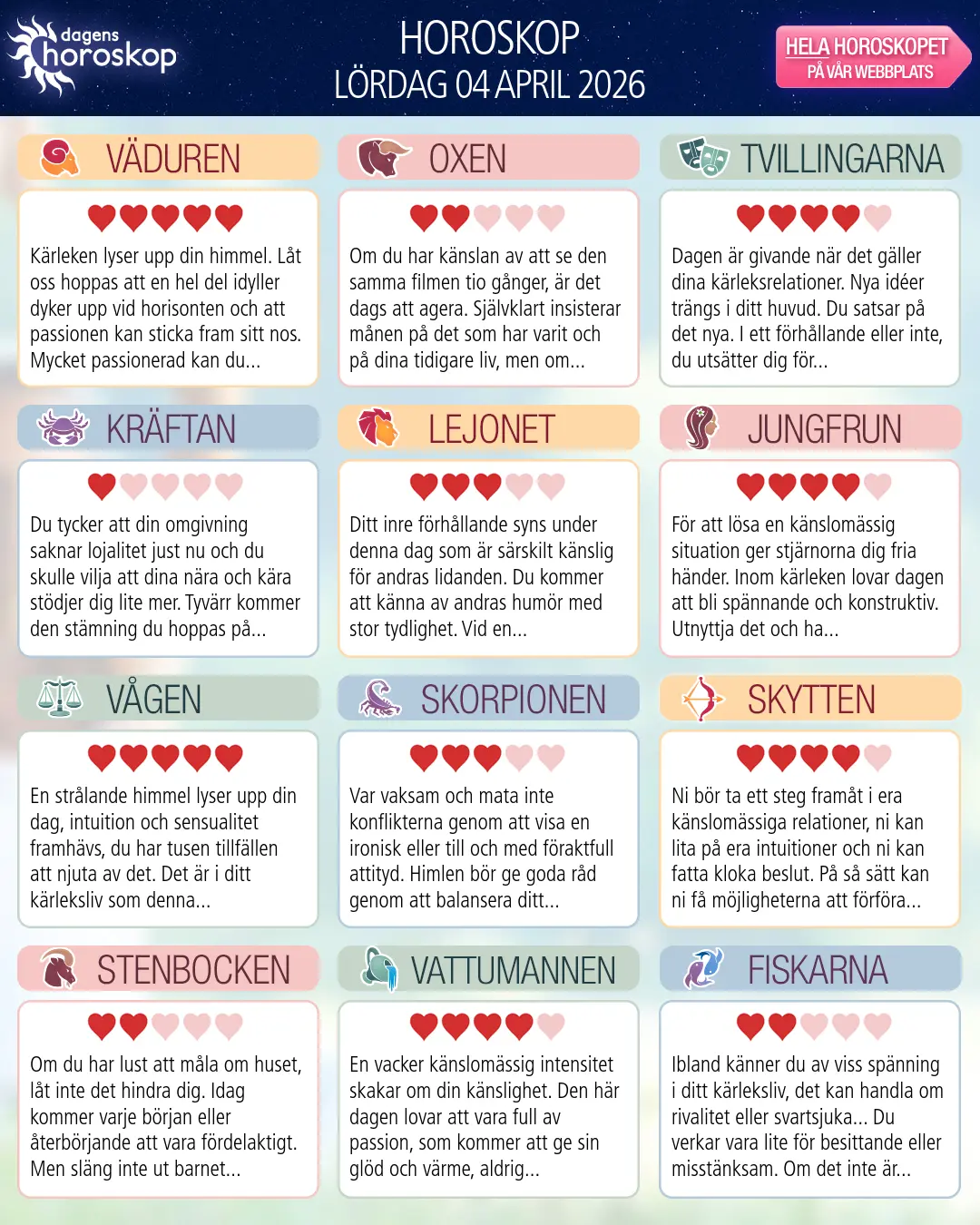 Horoskop för lördag 4 april 2026