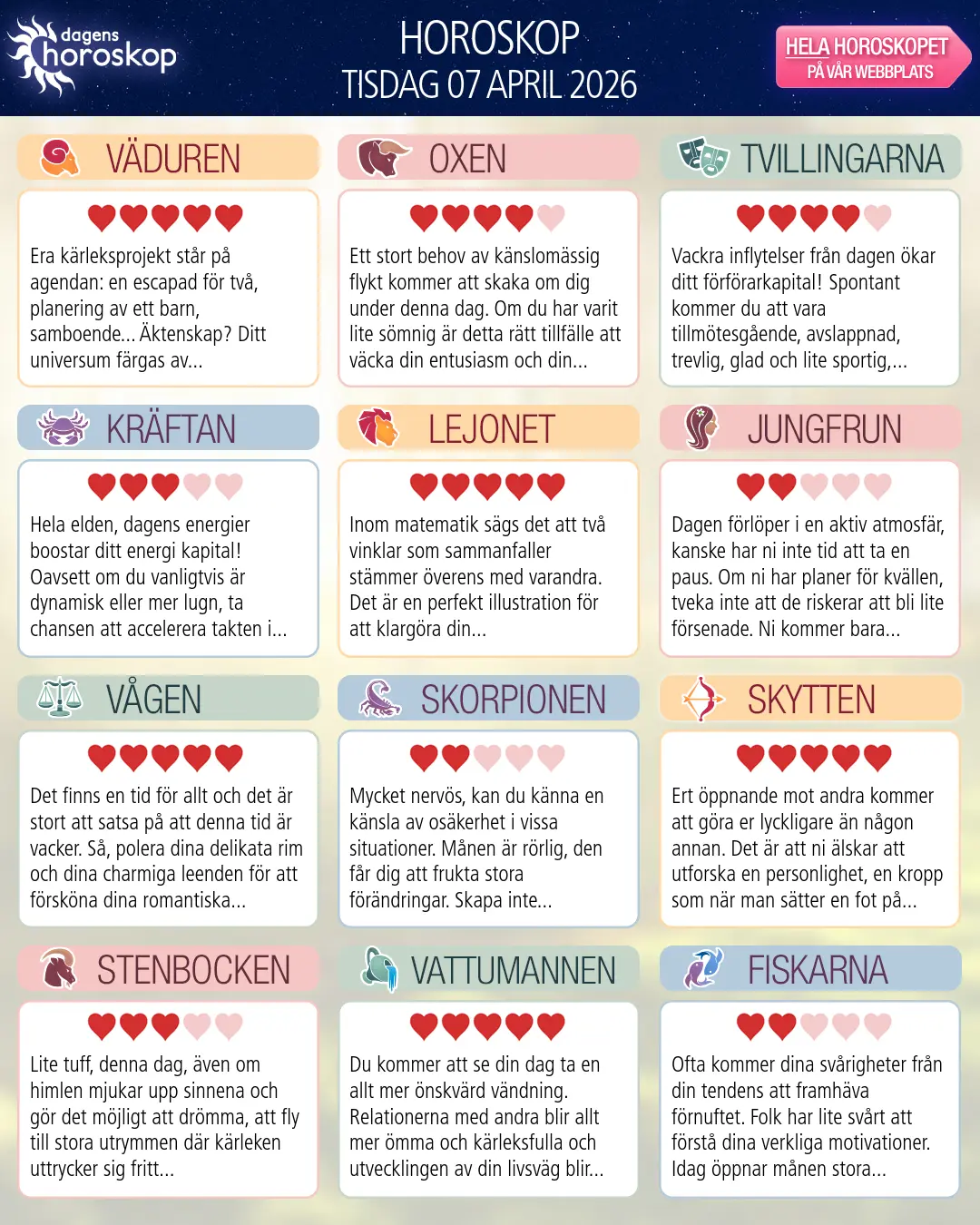 Horoskop för tisdag 7 april 2026