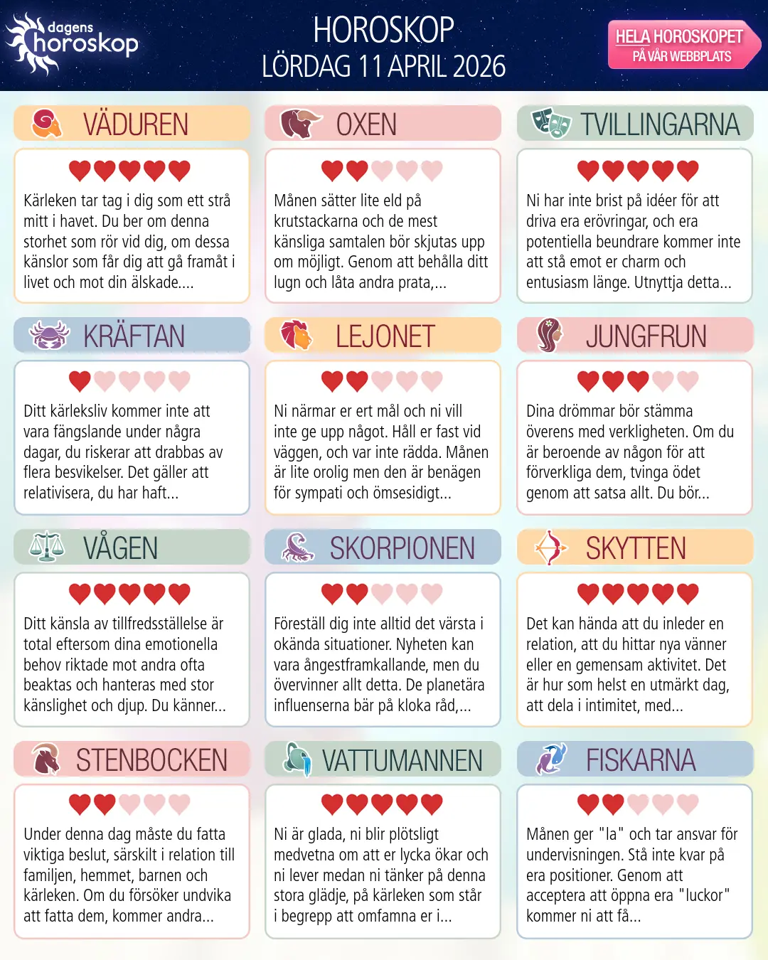 Horoskop för lördag 11 april 2026