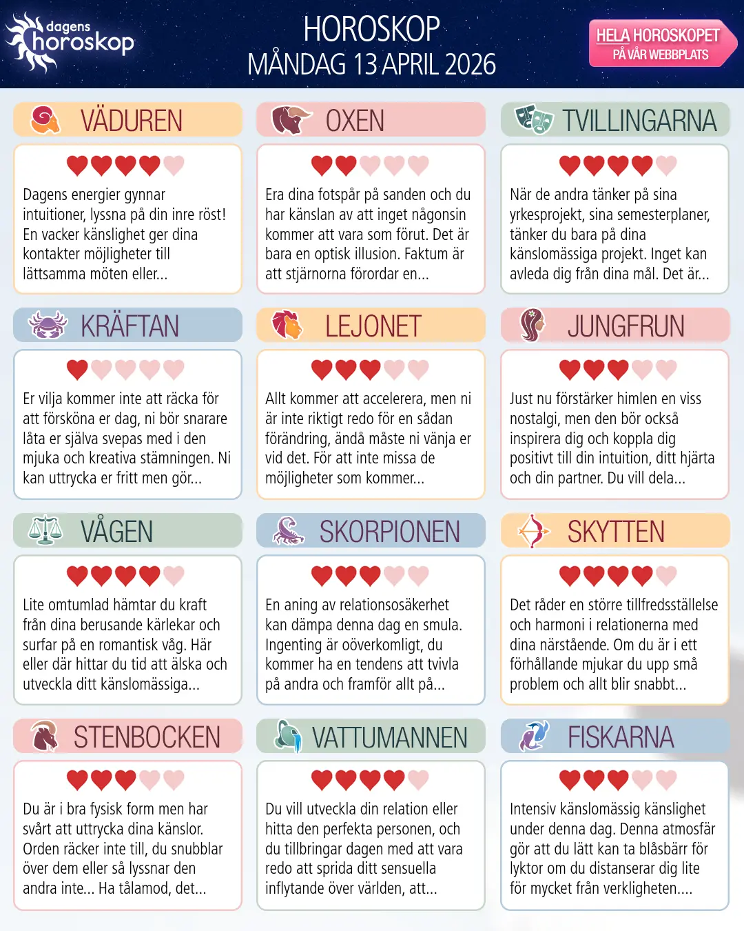 Horoskop för måndag 13 april 2026