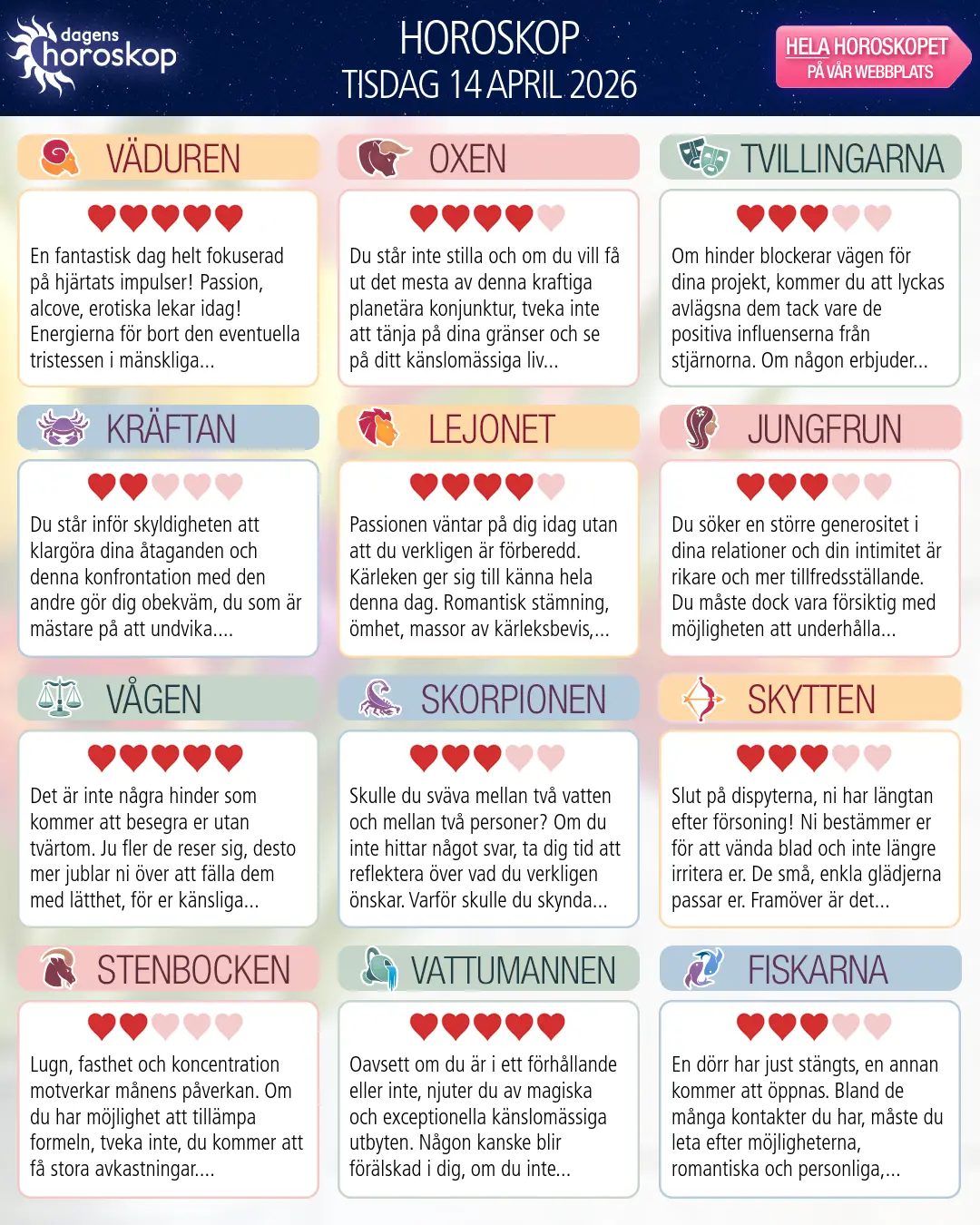 Horoskop för tisdag 14 april 2026