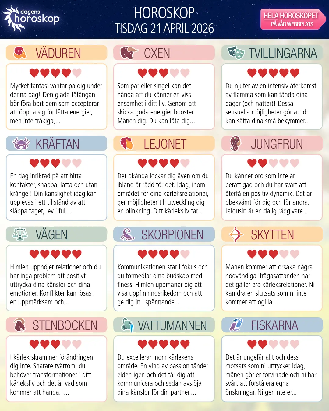 Horoskop för tisdag 21 april 2026