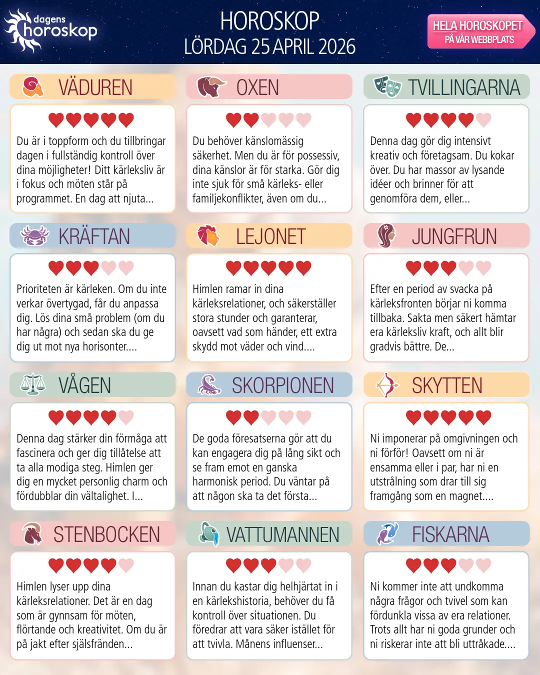 Horoskop för lördag 25 april 2026