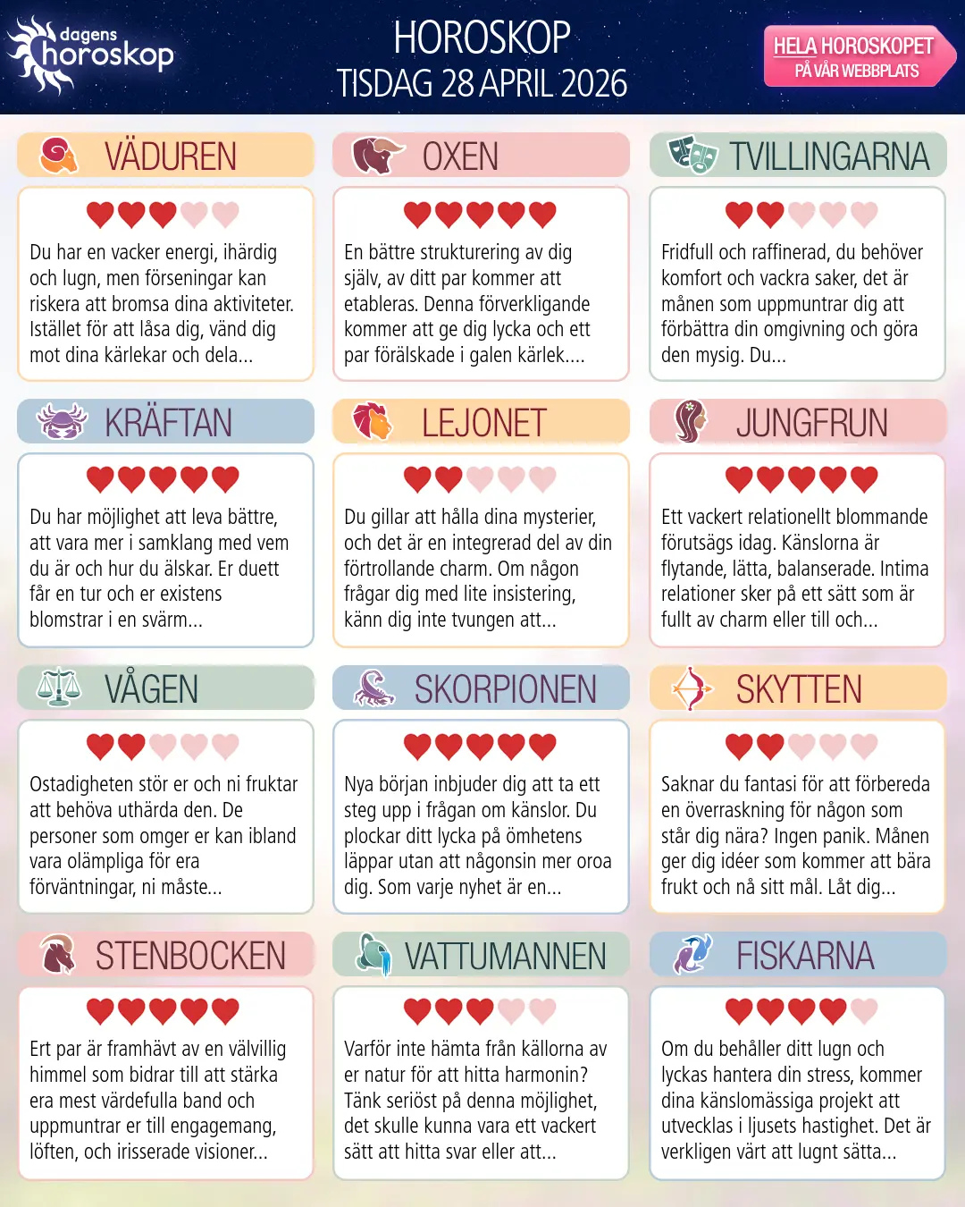 Horoskop för tisdag 28 april 2026