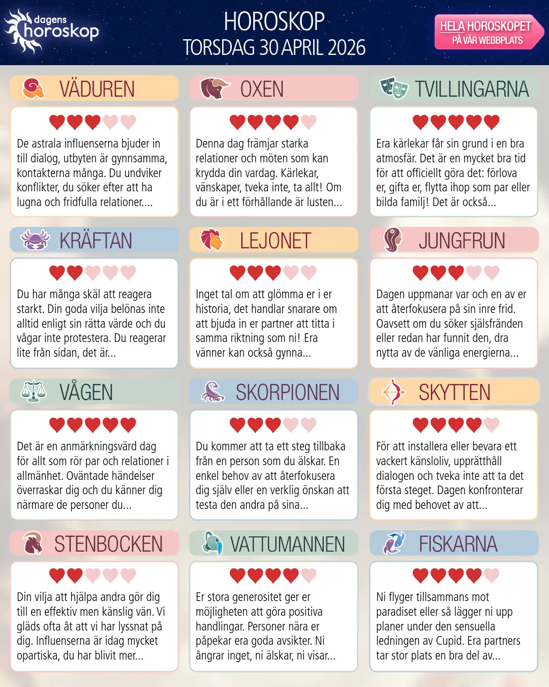 Horoskop för torsdag 30 april 2026