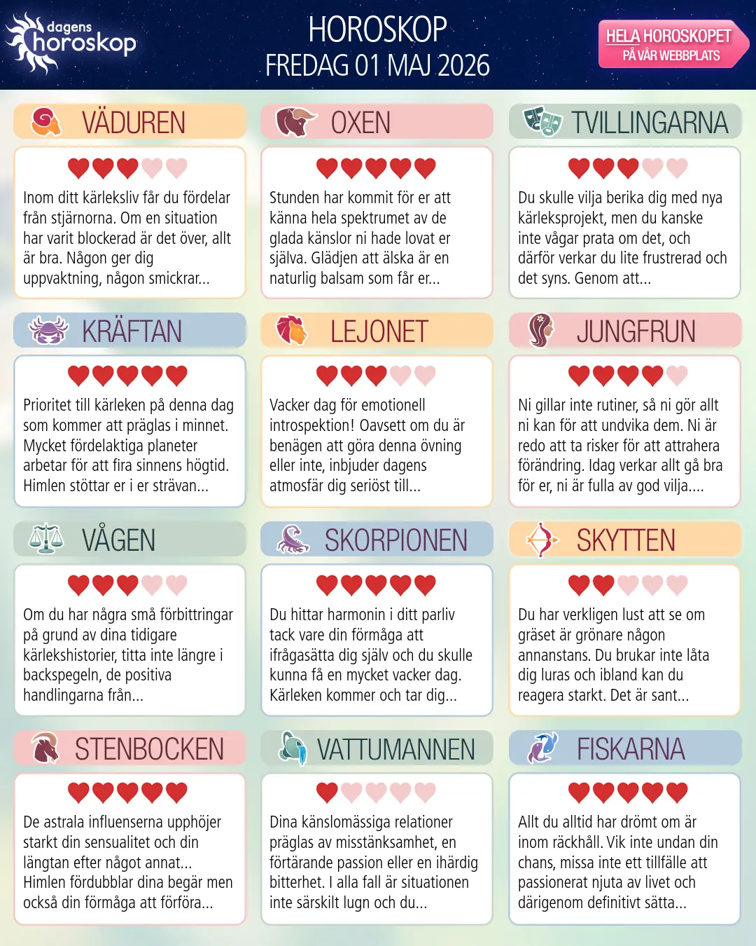 Horoskop för fredag 1 maj 2026