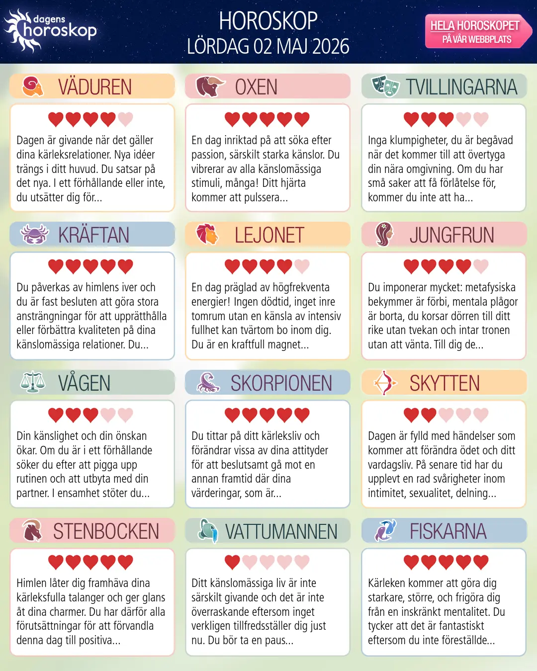 Horoskop för lördag 2 maj 2026