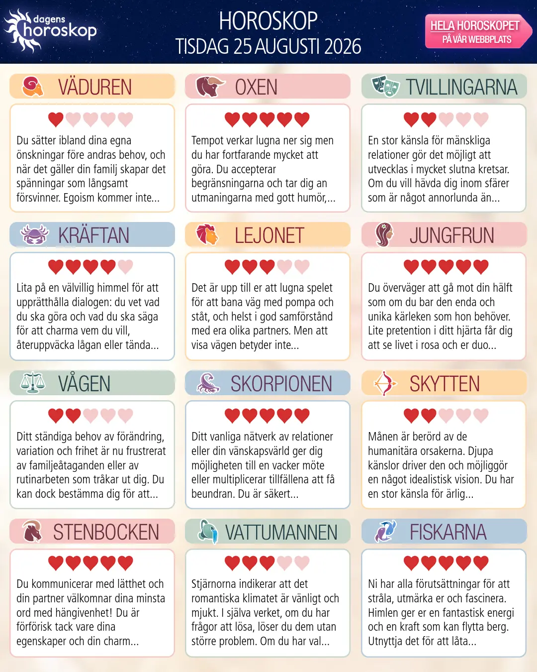 Horoskop för tisdag 25 augusti 2026