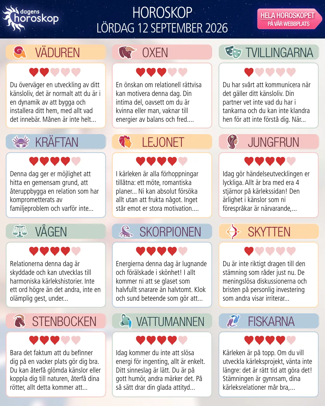 Horoskop för lördag 12 september 2026
