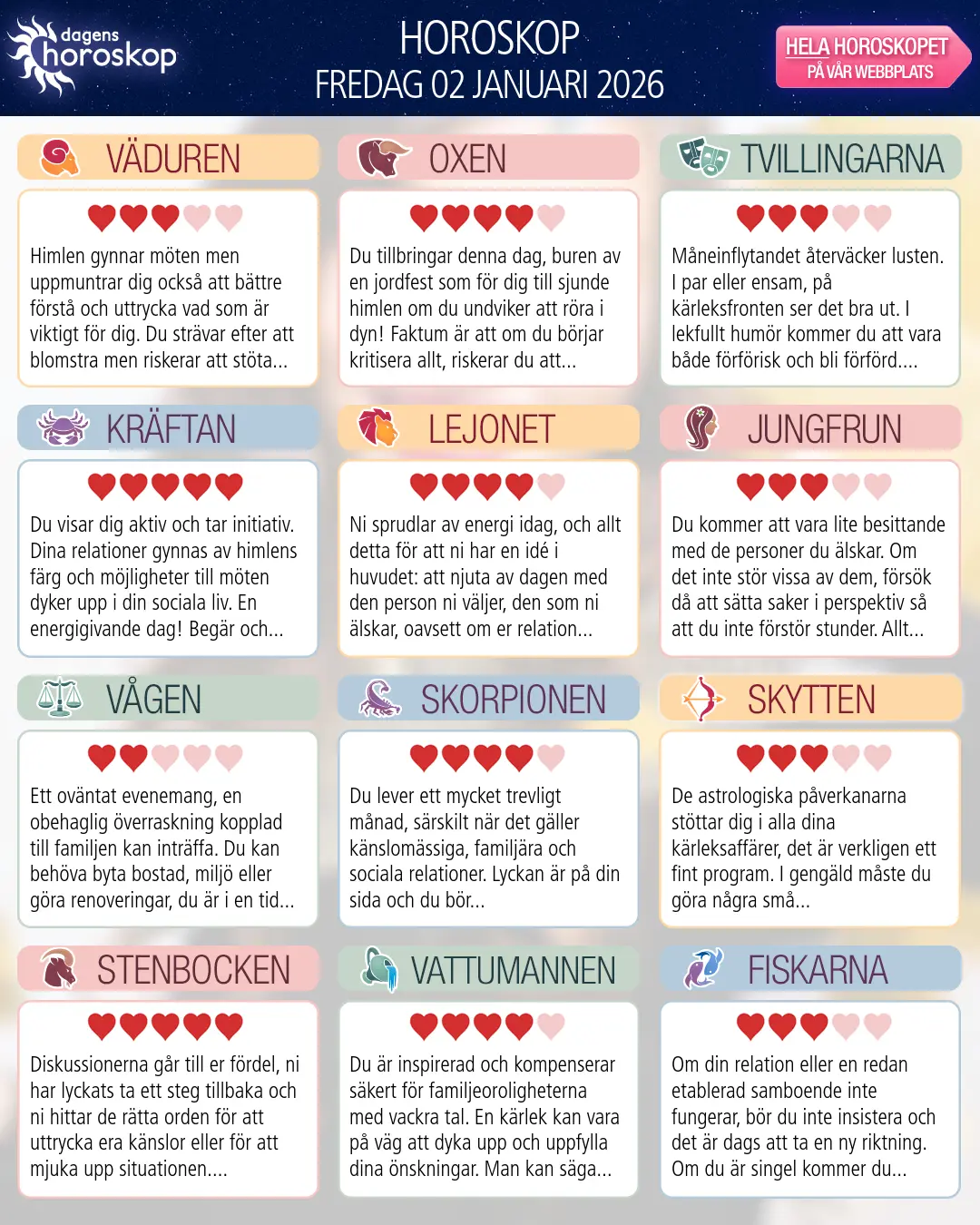 Horoskop för Fiskarna idag, 2 Januari 2026