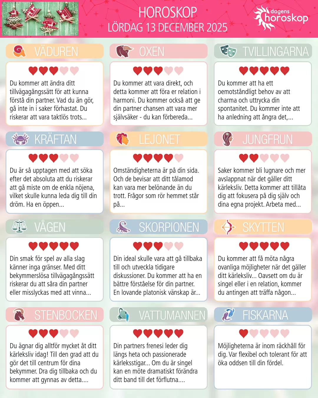 Horoskop för Tvillingarna idag, 13 December 2025