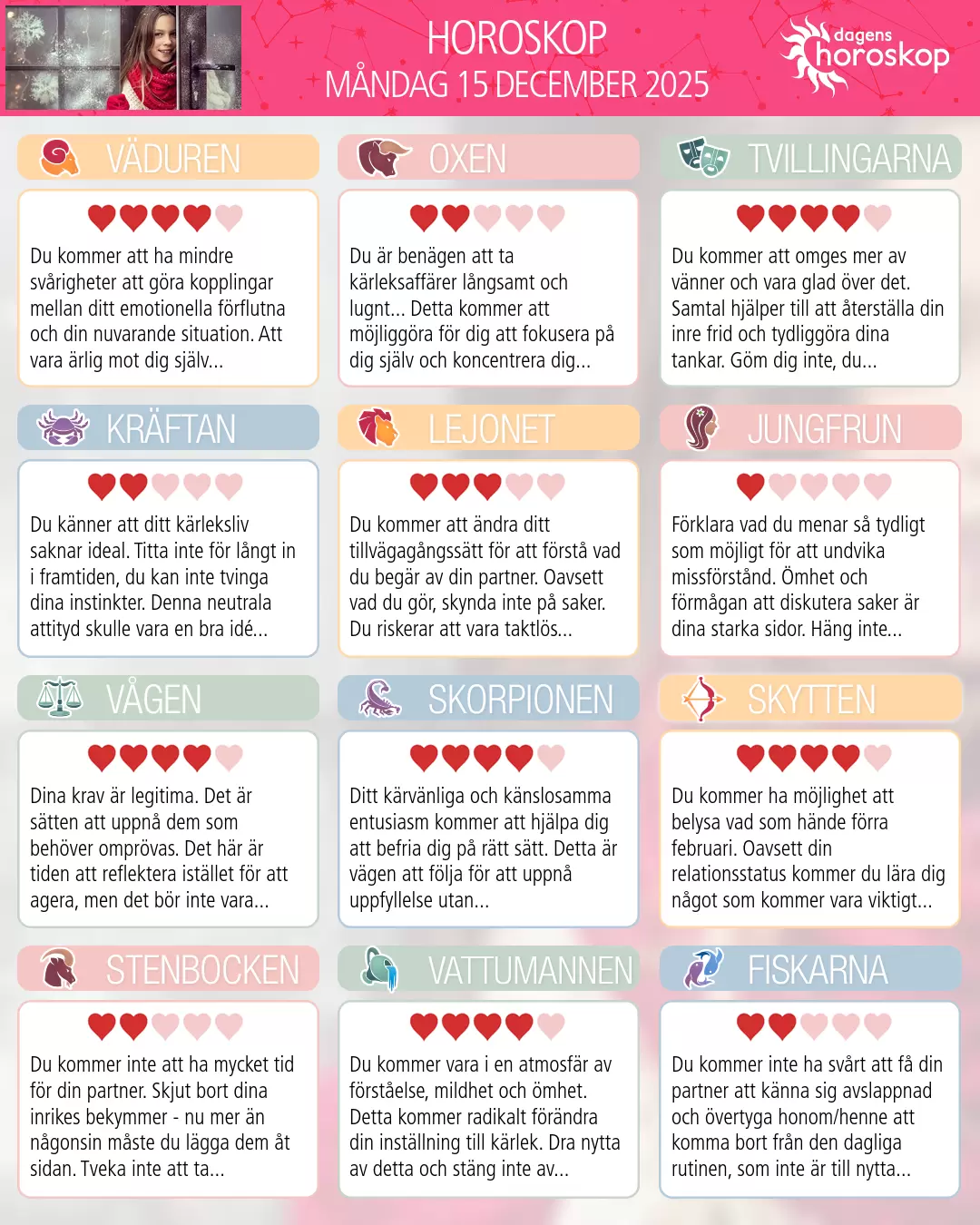 Horoskop för Vågen idag, 15 December 2025