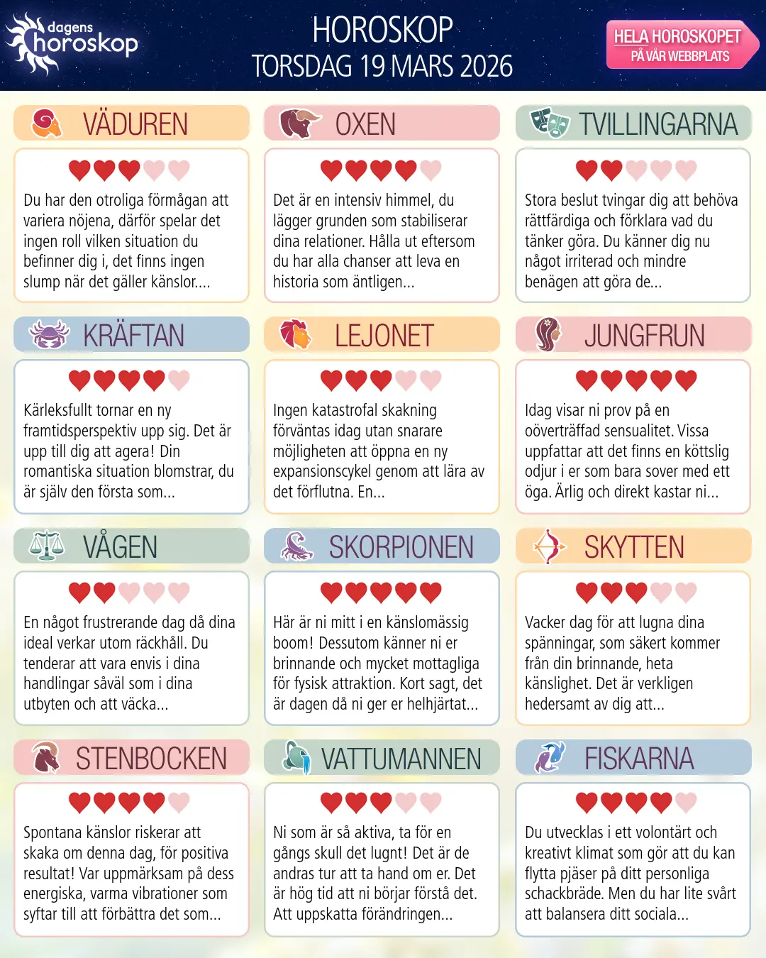 Vågen: ditt horoskop för 21 Mars 2026