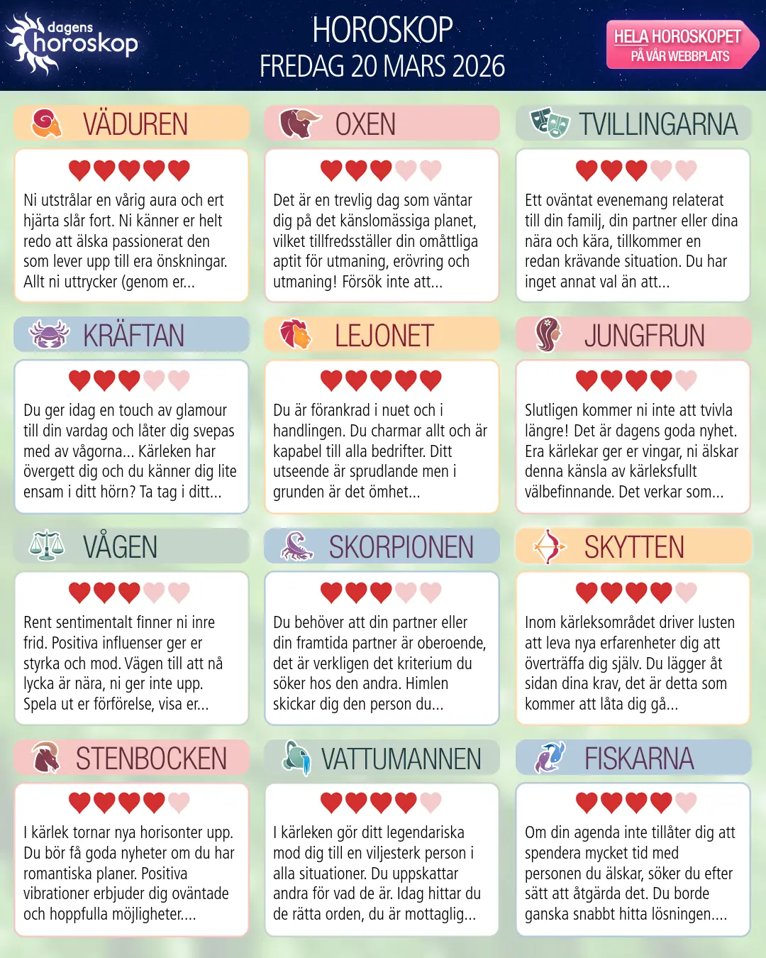 Horoskop för Kräftan idag, 20 Mars 2026