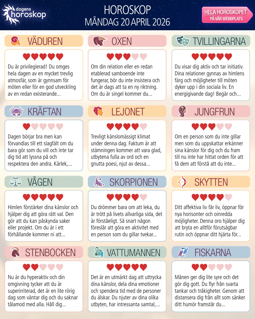 Vågen: ditt horoskop för 21 April 2026