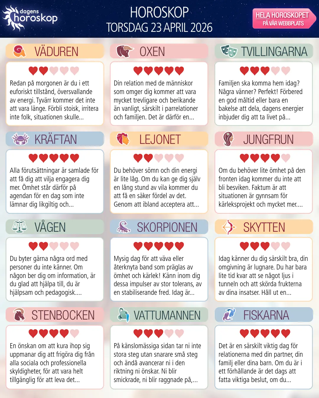 Stenbocken: Ditt horoskop för imorgon — 23 April 2026