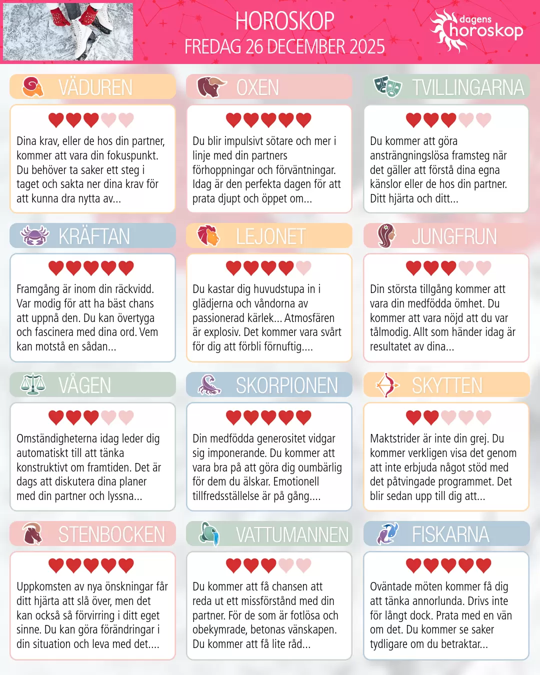 Fiskarna: ditt horoskop för 28 December 2025