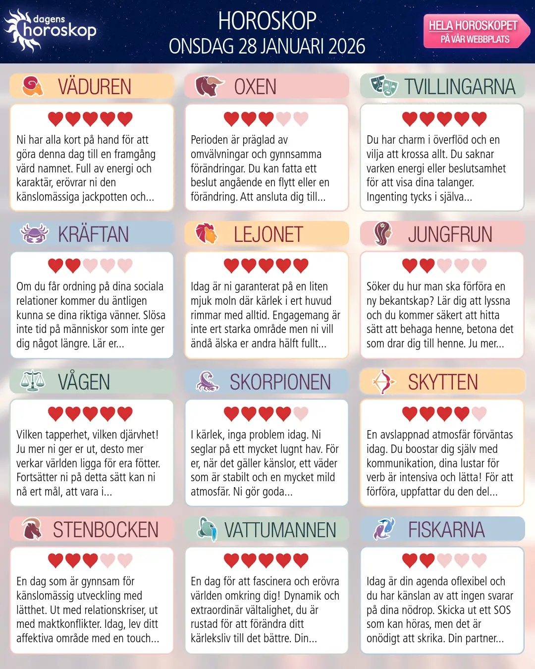 Vågen: ditt horoskop för 29 Januari 2026